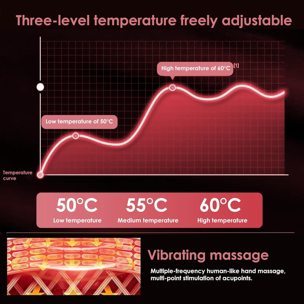 Portable Cordless Heating Pad Temperature Control, Cramps Period Heating Pad